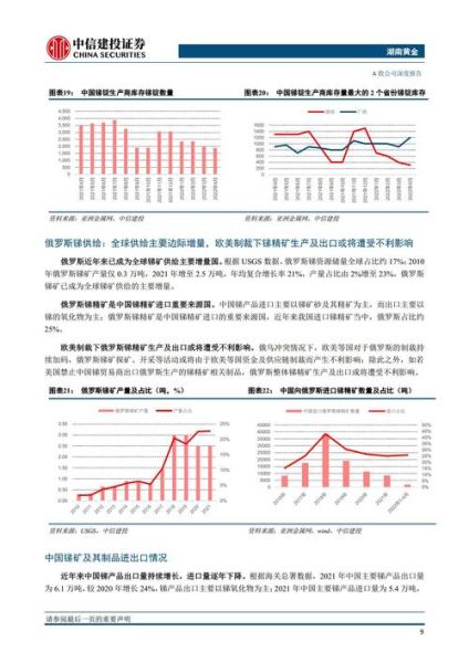 湖南黄金股票怎么样_002155未来走势分析-第2张图片-俊逸知识馆 湖南黄金股票怎么样_002155未来走势分析-第2张图片-俊逸知识馆