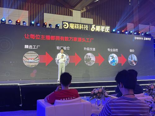 魔筷科技怎么样_魔筷科技靠谱吗-第1张图片-俊逸知识馆