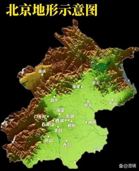 北京地形特点_北京为什么三面环山-第2张图片-俊逸知识馆