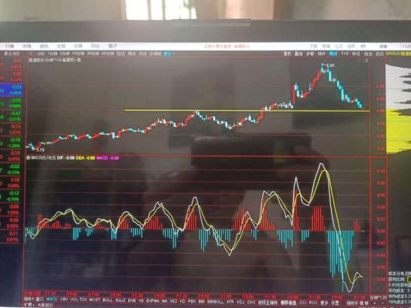 隧道股份股票股吧_隧道股份值得长期持有吗-第3张图片-俊逸知识馆 隧道股份股票股吧_隧道股份值得长期持有吗-第3张图片-俊逸知识馆