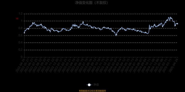 长兴科技股票值得买吗_长兴科技股票未来走势如何-第3张图片-俊逸知识馆