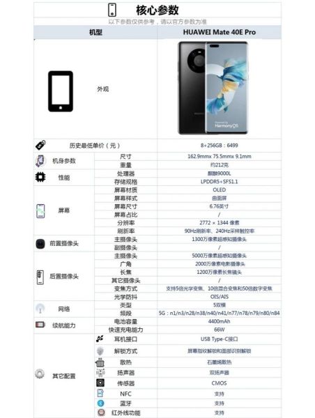 e系列怎么样_值得买吗-第1张图片-俊逸知识馆