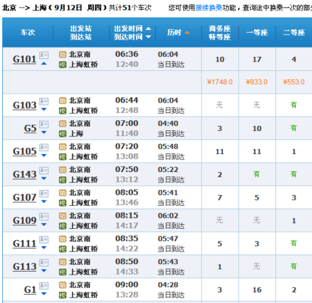 北京到上海高铁多少钱_北京到上海高铁票价查询-第1张图片-俊逸知识馆 北京到上海高铁多少钱_北京到上海高铁票价查询-第1张图片-俊逸知识馆