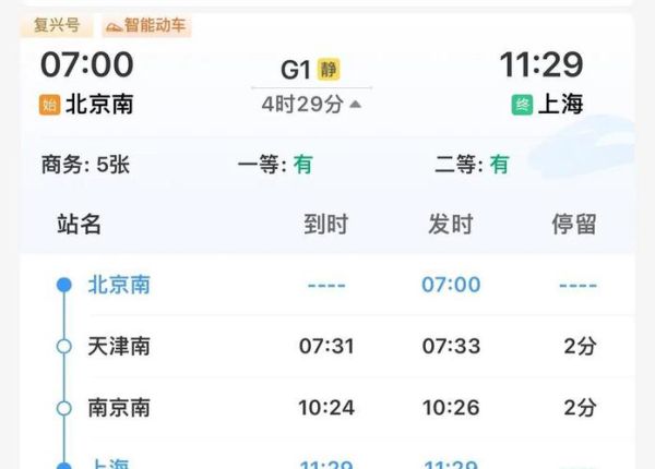 北京到上海高铁多少钱_北京到上海高铁票价查询-第2张图片-俊逸知识馆 北京到上海高铁多少钱_北京到上海高铁票价查询-第2张图片-俊逸知识馆