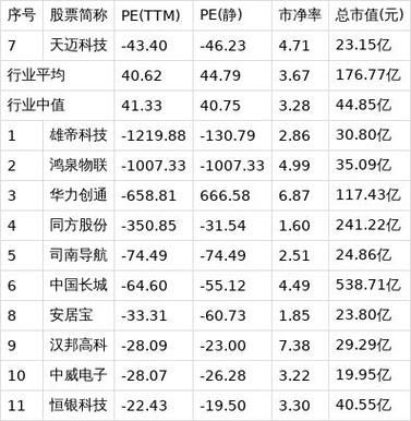 天迈科技股票怎么样_天迈科技股票值得长期持有吗-第1张图片-俊逸知识馆 天迈科技股票怎么样_天迈科技股票值得长期持有吗-第1张图片-俊逸知识馆
