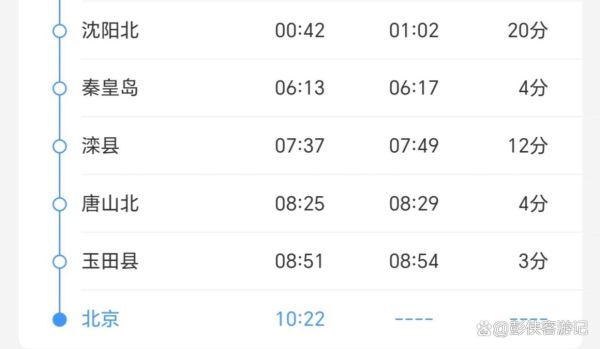 吉林到北京多少公里_吉林到北京开车多久-第2张图片-俊逸知识馆