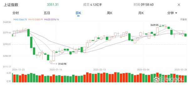 002343股票走势分析_002343未来会涨吗-第2张图片-俊逸知识馆 002343股票走势分析_002343未来会涨吗-第2张图片-俊逸知识馆