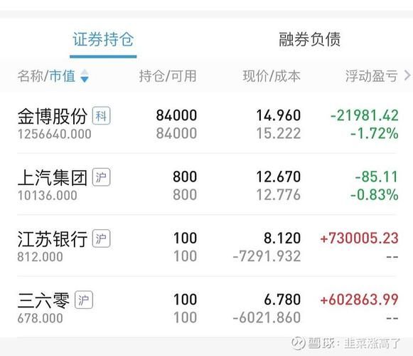 舍得股票值得长期持有吗_舍得股票最新估值怎么看-第2张图片-俊逸知识馆