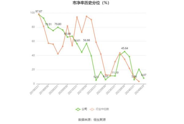 博世科股票值得长期持有吗_博世科股票最新走势分析-第2张图片-俊逸知识馆 博世科股票值得长期持有吗_博世科股票最新走势分析-第2张图片-俊逸知识馆