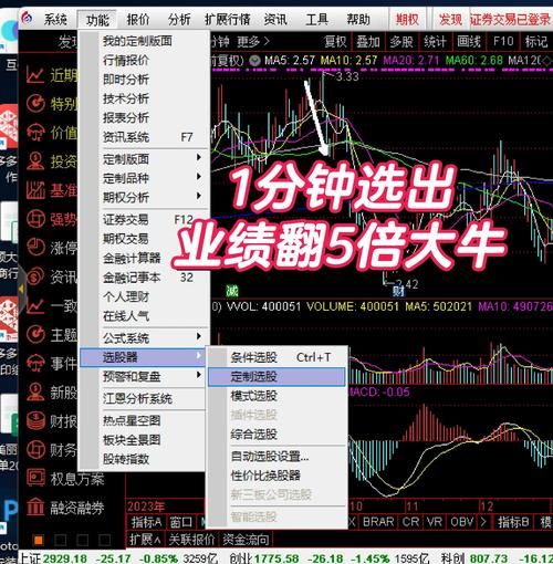 股票之声论坛荐股之王_如何精准捕捉黑马股-第1张图片-俊逸知识馆