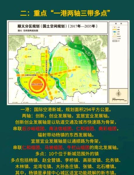 顺义区在北京几环_顺义区属于北京几环-第1张图片-俊逸知识馆