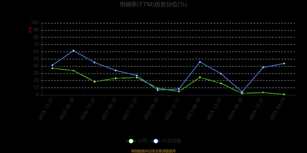 佳都科技股票值得买吗_佳都科技未来走势如何-第1张图片-俊逸知识馆 佳都科技股票值得买吗_佳都科技未来走势如何-第1张图片-俊逸知识馆