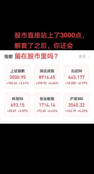 300开头是什么股票_创业板代码规则-第3张图片-俊逸知识馆 300开头是什么股票_创业板代码规则-第3张图片-俊逸知识馆