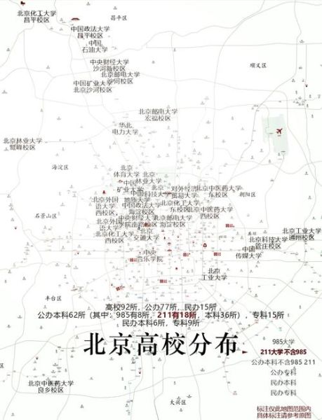 北京昌平区有哪些大学_昌平大学城在哪-第2张图片-俊逸知识馆 北京昌平区有哪些大学_昌平大学城在哪-第2张图片-俊逸知识馆