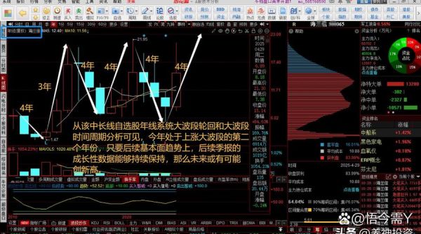 精伦电子股票怎么样_精伦电子股票未来走势-第3张图片-俊逸知识馆 精伦电子股票怎么样_精伦电子股票未来走势-第3张图片-俊逸知识馆