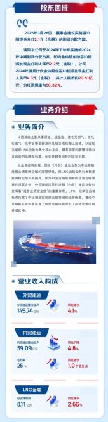 海得控制股票值得买吗_未来走势如何-第3张图片-俊逸知识馆