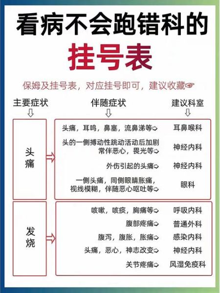 北京老年医院怎么挂号_北京老年医院特色科室-第1张图片-俊逸知识馆 北京老年医院怎么挂号_北京老年医院特色科室-第1张图片-俊逸知识馆