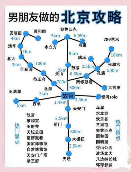 北京周边两日游去哪好_自驾路线怎么走-第2张图片-俊逸知识馆 北京周边两日游去哪好_自驾路线怎么走-第2张图片-俊逸知识馆