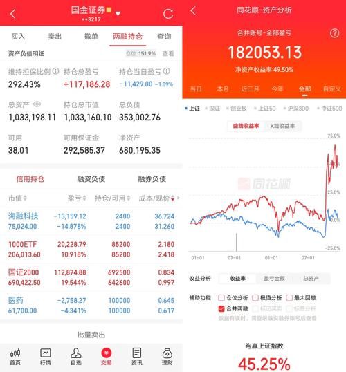 股票分析软件哪个好_如何选股-第3张图片-俊逸知识馆 股票分析软件哪个好_如何选股-第3张图片-俊逸知识馆
