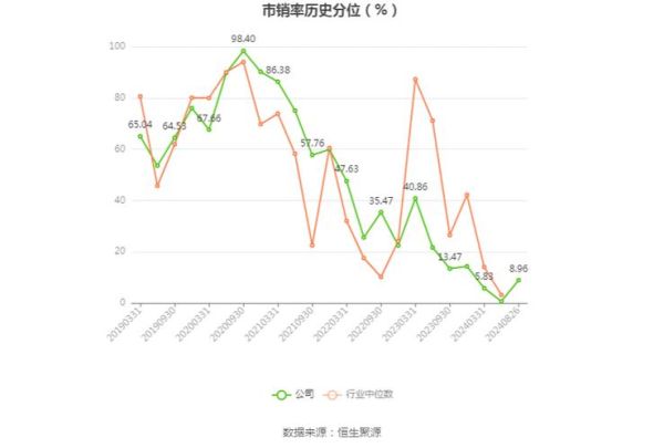 长亮科技股票值得买吗_长亮科技股价走势分析-第2张图片-俊逸知识馆
