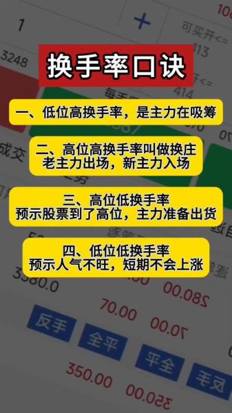 股票换手是什么意思_换手率高低怎么看-第1张图片-俊逸知识馆
