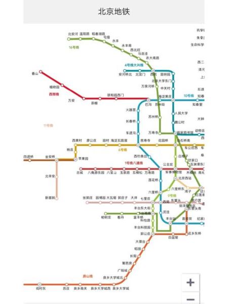 北京房山线站点有哪些_房山线地铁运营时间-第2张图片-俊逸知识馆