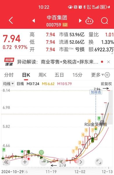 三维通信股票怎么样_三维通信未来走势预测-第3张图片-俊逸知识馆