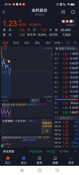 002424股票怎么样_贵州百灵未来走势-第1张图片-俊逸知识馆