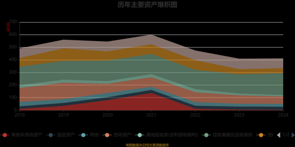 中铝国际股票怎么样_中铝国际未来走势预测-第3张图片-俊逸知识馆 中铝国际股票怎么样_中铝国际未来走势预测-第3张图片-俊逸知识馆