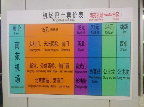 北京南苑机场怎么去_北京南苑机场关闭了吗-第2张图片-俊逸知识馆 北京南苑机场怎么去_北京南苑机场关闭了吗-第2张图片-俊逸知识馆