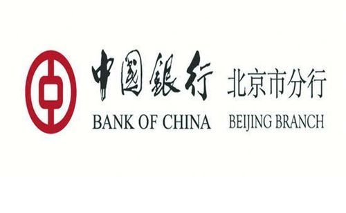 中国银行北京分行电话_中国银行北京分行客服电话是多少-第1张图片-俊逸知识馆
