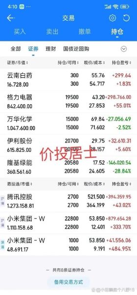 东方海洋股票值得买吗_东方海洋股票最新分析-第3张图片-俊逸知识馆 东方海洋股票值得买吗_东方海洋股票最新分析-第3张图片-俊逸知识馆