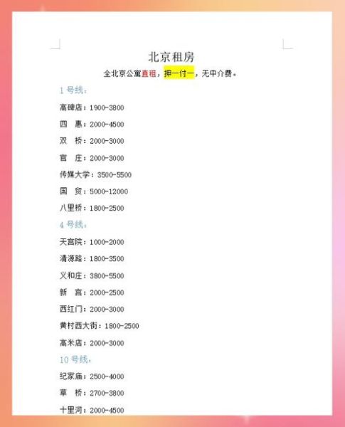 北京公寓出租价格_北京公寓出租哪里便宜-第1张图片-俊逸知识馆 北京公寓出租价格_北京公寓出租哪里便宜-第1张图片-俊逸知识馆