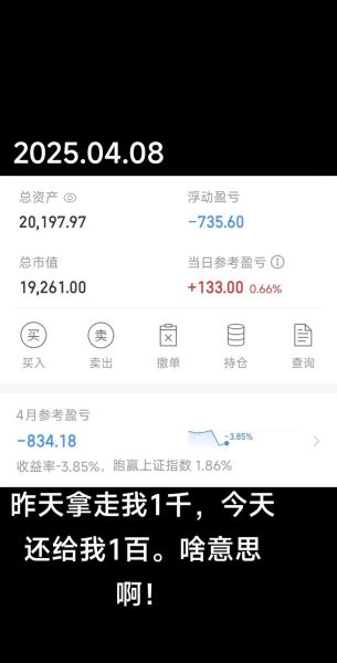 股票补仓成本怎么算_补仓后成本价是多少-第3张图片-俊逸知识馆 股票补仓成本怎么算_补仓后成本价是多少-第3张图片-俊逸知识馆