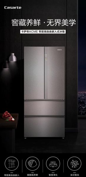 卡萨帝冰箱怎么样_卡萨帝冰箱值得买吗-第2张图片-俊逸知识馆 卡萨帝冰箱怎么样_卡萨帝冰箱值得买吗-第2张图片-俊逸知识馆