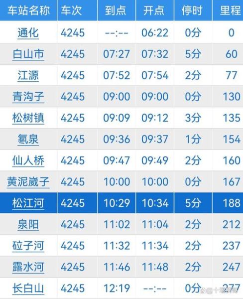 通化到北京怎么走最省钱_通化到北京高铁多久-第2张图片-俊逸知识馆