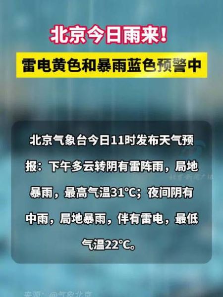 北京今日天气怎么样_北京明天会下雨吗-第2张图片-俊逸知识馆 北京今日天气怎么样_北京明天会下雨吗-第2张图片-俊逸知识馆