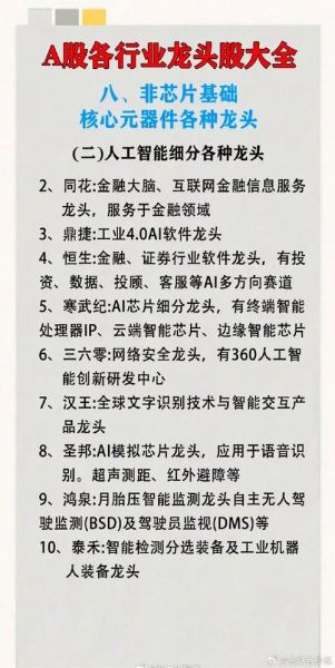 龙头股票有哪些_龙头股票怎么选-第1张图片-俊逸知识馆 龙头股票有哪些_龙头股票怎么选-第1张图片-俊逸知识馆