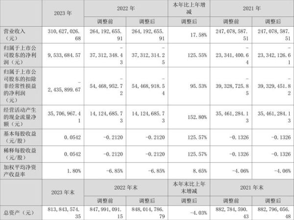 赛隆药业股票怎么样_赛隆药业未来前景如何-第2张图片-俊逸知识馆 赛隆药业股票怎么样_赛隆药业未来前景如何-第2张图片-俊逸知识馆