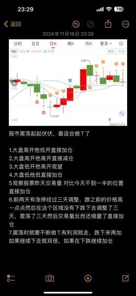 股票当天买当天能卖吗_股票T+1交易规则详解-第3张图片-俊逸知识馆 股票当天买当天能卖吗_股票T+1交易规则详解-第3张图片-俊逸知识馆