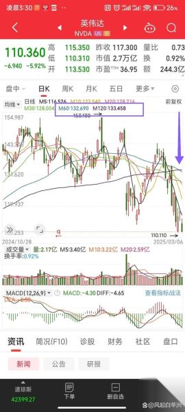 美图公司股票值得买吗_美图股价未来走势如何-第3张图片-俊逸知识馆 美图公司股票值得买吗_美图股价未来走势如何-第3张图片-俊逸知识馆