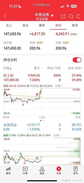 永安药业股票值得买吗_永安药业股票未来走势-第3张图片-俊逸知识馆 永安药业股票值得买吗_永安药业股票未来走势-第3张图片-俊逸知识馆