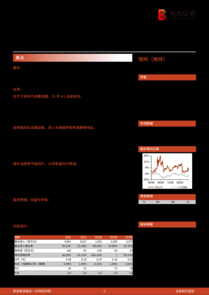 博迈科股票怎么样_博迈科股票值得长期持有吗-第1张图片-俊逸知识馆