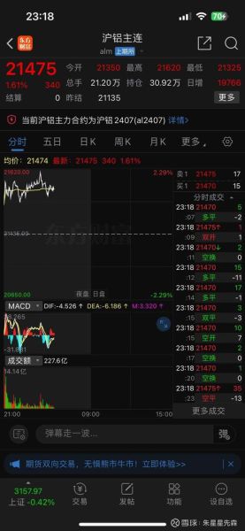 云铝股份股票值得买吗_云铝股份股票未来走势-第3张图片-俊逸知识馆 云铝股份股票值得买吗_云铝股份股票未来走势-第3张图片-俊逸知识馆