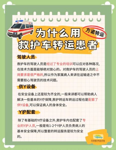 北京急救中心电话是多少_怎么快速叫救护车-第1张图片-俊逸知识馆 北京急救中心电话是多少_怎么快速叫救护车-第1张图片-俊逸知识馆