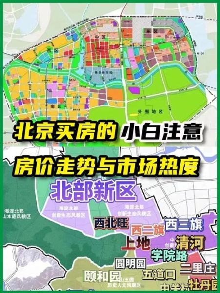 北京2025年房价走势_北京买房首付比例是多少-第2张图片-俊逸知识馆 北京2025年房价走势_北京买房首付比例是多少-第2张图片-俊逸知识馆
