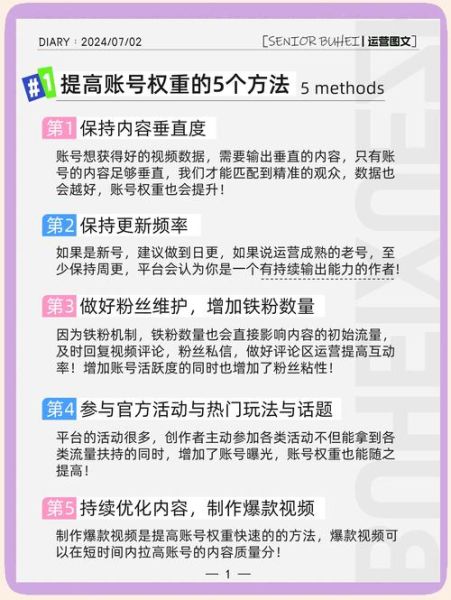 如何提升网站权重_网站权重多久更新一次-第1张图片-俊逸知识馆 如何提升网站权重_网站权重多久更新一次-第1张图片-俊逸知识馆