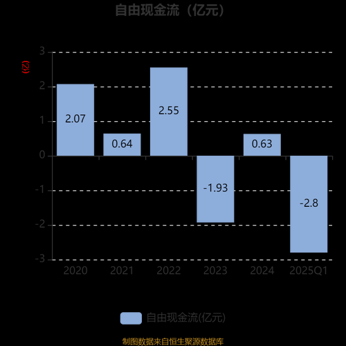 先达股份股票值得买吗_先达股份未来走势分析-第2张图片-俊逸知识馆 先达股份股票值得买吗_先达股份未来走势分析-第2张图片-俊逸知识馆