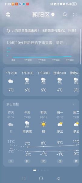 北京海淀区天气预报_海淀区一周天气怎么样-第3张图片-俊逸知识馆 北京海淀区天气预报_海淀区一周天气怎么样-第3张图片-俊逸知识馆