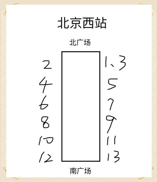 北京西站地铁几号线_北京西站地铁换乘攻略-第3张图片-俊逸知识馆 北京西站地铁几号线_北京西站地铁换乘攻略-第3张图片-俊逸知识馆